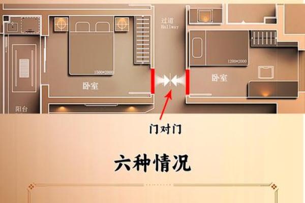 进门对卫生间门好不好有什么风水影响