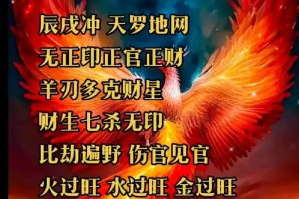 八字算命非常运势网,八字运势测试