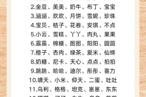 上午10点出生的属狗男孩如何取名，宜用什么字姓名