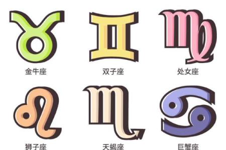 哦哟~十二星座的土味情话太撩人