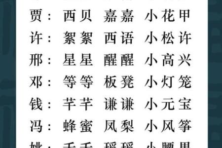 生辰八字起小名
