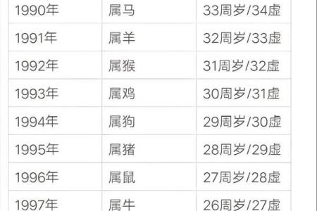 子时出生的属牛男孩如何起名姓名