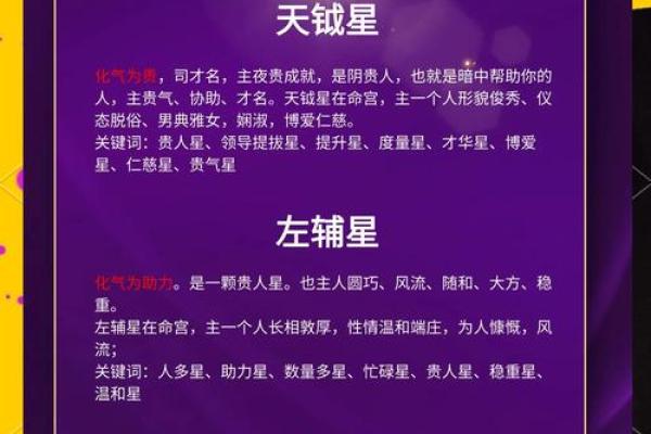 紫薇斗数男顺时