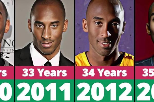 科比·布莱恩特是什么星座? 科比·布莱恩特是什么星座?