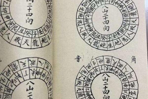 公墓风水，风水吉凶断法有什么