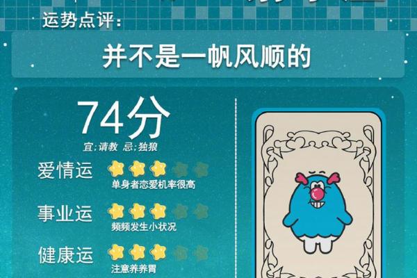 射手8月星座事业运势