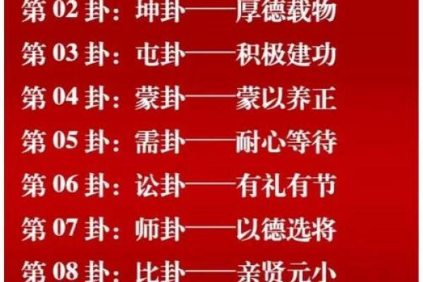 算命的六字真言的解释