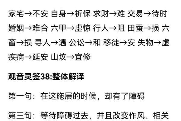 观音灵签8签解签自身