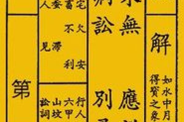 观音灵签第七十七签求财