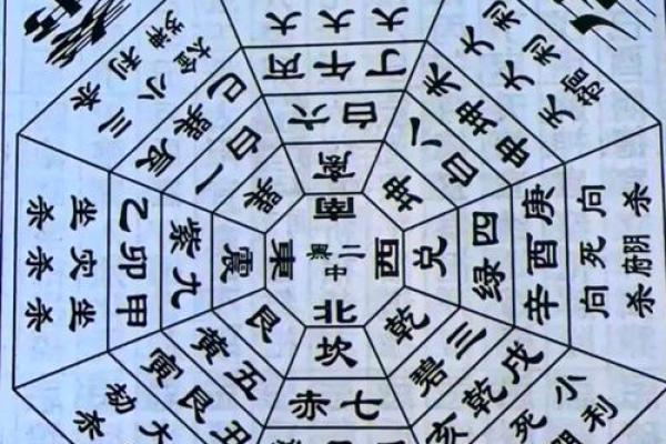 农村房子风水三十六忌 农村房子风水三十六忌