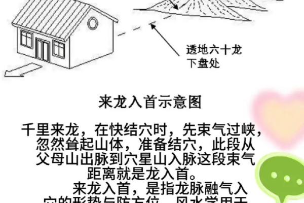 警惕!风水六大禁忌你不得不防 警惕!风水六大禁忌你不得不防