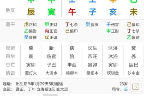 八字财运重要 八字财运重要