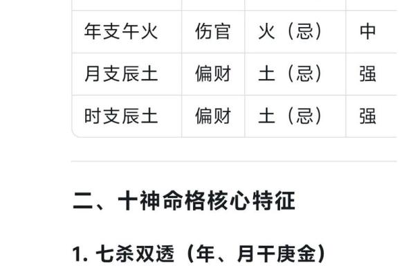 八字七杀透年干 八字七杀透年干