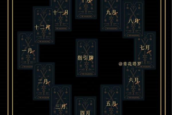 罗塔牌测试缘分还有多少 塔罗测缘分已经尽了吗准? 罗塔牌测试缘分还有多少 塔罗测缘分已经尽了吗准?