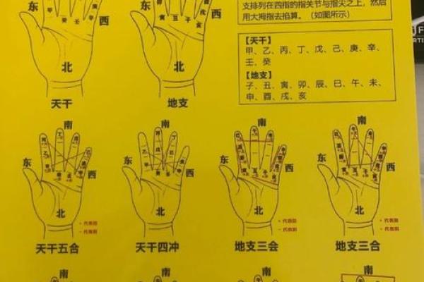 周易算命免费生辰八字测姻缘