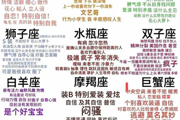 星座可以当真吗