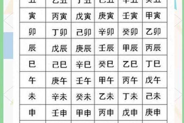 生辰八字算名字