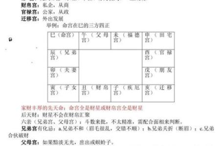 紫薇斗数神巴巴