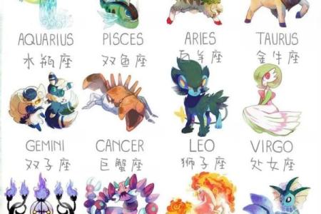 十二星座守护神兽