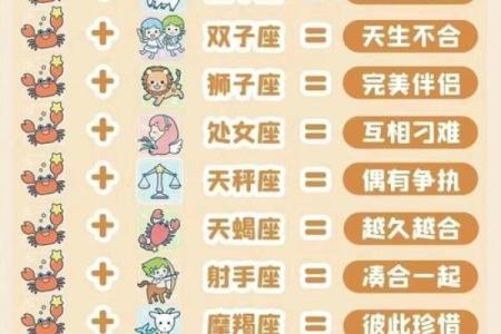 唯一能镇住射手女的星座男 哪些星座男是唯一能够镇住射手女的