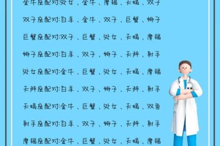 天秤座和什么星座最配