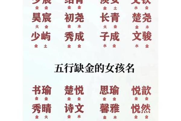 取名字大全生辰八字免费,新生儿五行查询和取名 取名字大全生辰八字免费,新生儿五行查询和取名