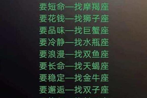 12星座的爱情是始于颜值么? 12星座的爱情是始于颜值么?