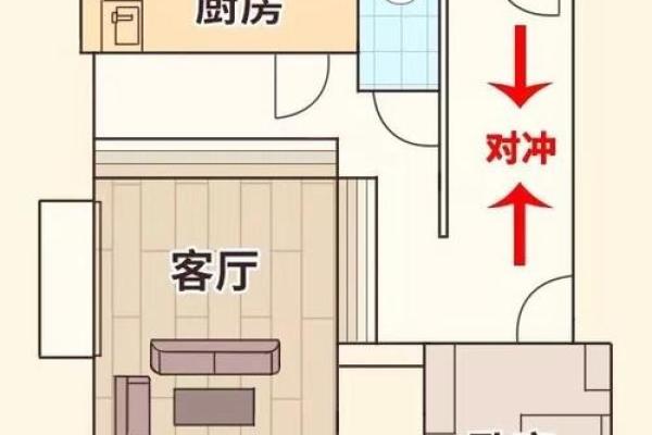 风水学住宅,风水学住宅风水 风水学住宅,风水学住宅风水