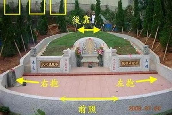 详解好风水墓地的必备条件 详解好风水墓地的必备条件