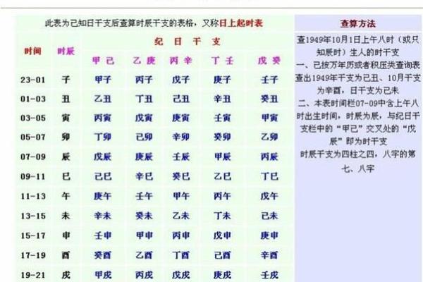 生辰八字厕所免费 生辰八字厕所免费