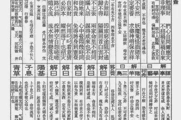 如来佛祖灵签50签详解 如来佛祖灵签50签详解