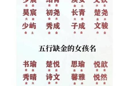 取名字大全生辰八字免费,新生儿五行查询和取名