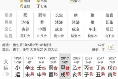 八字流年伤财是什么意思