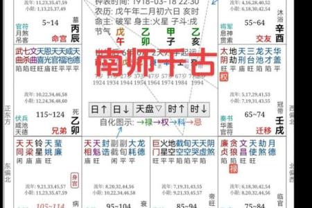 中华预测网紫微斗数 中华国学紫微斗数培训官网？