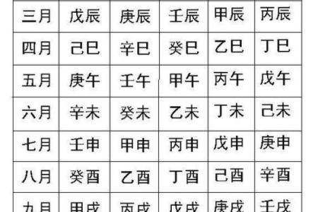 生辰八字厕所免费