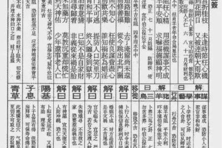 吕祖灵签55签解签