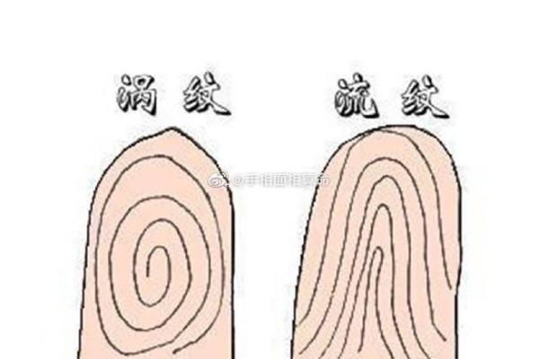 胎记的位置与运势算命 胎记的位置与运势算命