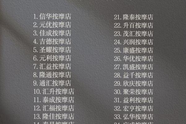 淘宝店名有哪些风水禁忌 淘宝店名有哪些风水禁忌