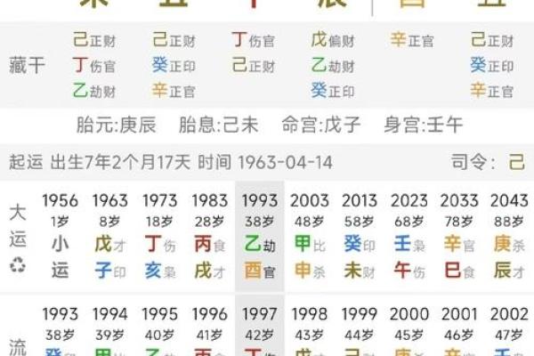 八字官多 八字官多