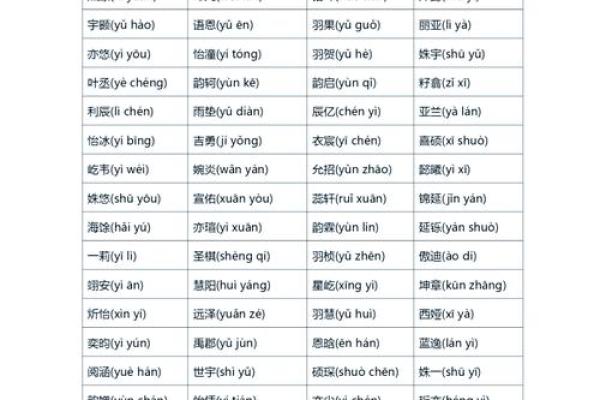 宝宝五行八字起名,五行起名打分测试 宝宝五行八字起名,五行起名打分测试