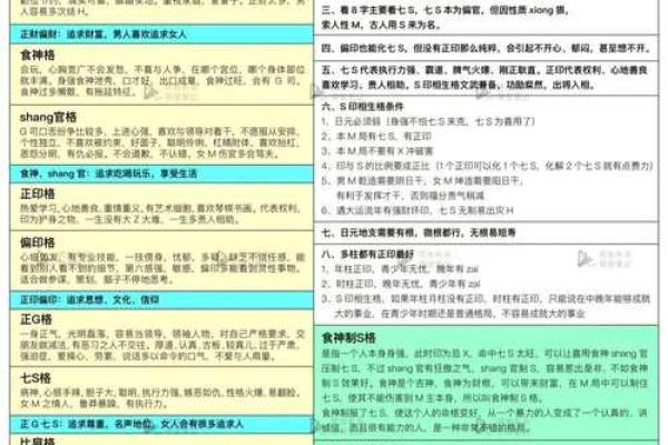 八字入门必背知识汇总,一起来看看吧 八字入门必背知识汇总,一起来看看吧
