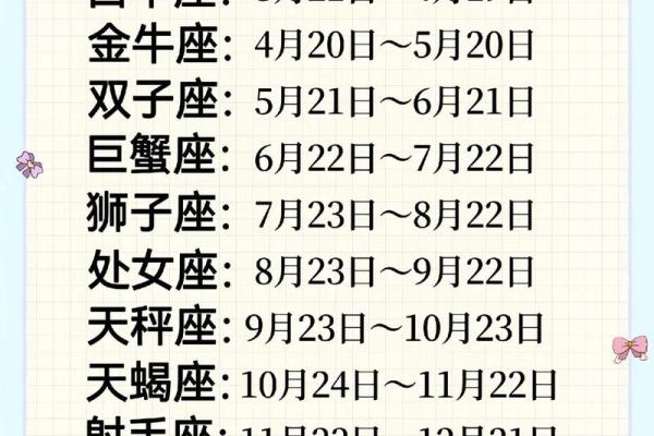 十一月是什么星座 十一月是什么星座的 十一月是什么星座 十一月是什么星座的