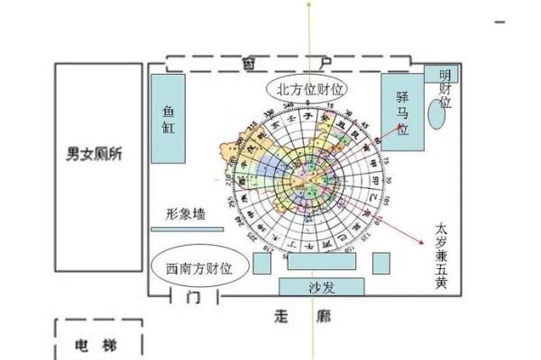 办公室装修风水_办公室装修风水要注意哪些问题 办公室装修风水_办公室装修风水要注意哪些问题
