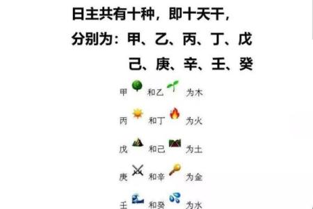 怎么知道八字喜用神