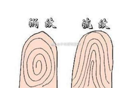 胎记的位置与运势算命