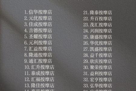 淘宝店名有哪些风水禁忌