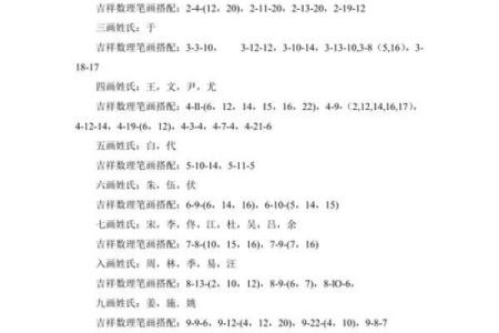 姓名笔画测试两人关系,你的姓+他的姓=结局测试