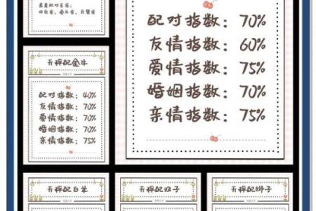 星座配对真的准吗 星座配对免费测试