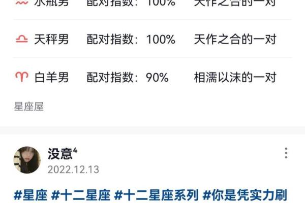 双子女和什么星座最配做夫妻 双子男和什么星座最配 双子女和什么星座最配做夫妻 双子男和什么星座最配