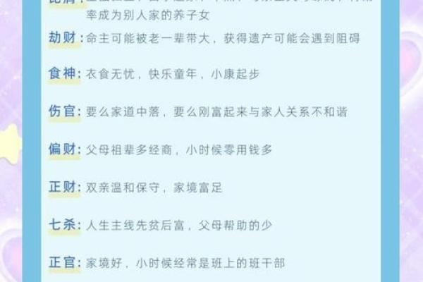 八字推理-取调候用神的意义 八字推理-取调候用神的意义